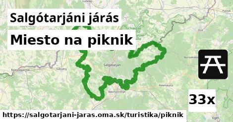 Miesto na piknik, Salgótarjáni járás