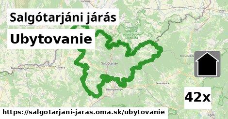 ubytovanie v Salgótarjáni járás