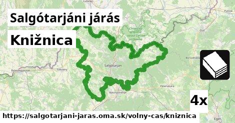 Knižnica, Salgótarjáni járás