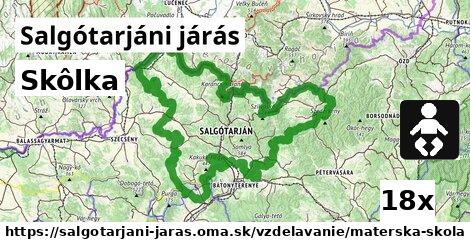 Skôlka, Salgótarjáni járás