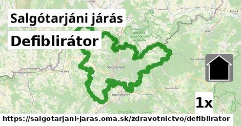 Defiblirátor, Salgótarjáni járás