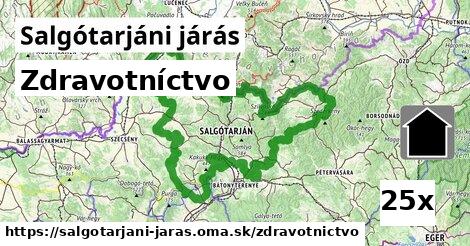 zdravotníctvo v Salgótarjáni járás