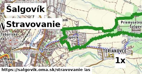 stravovanie v Šalgovík