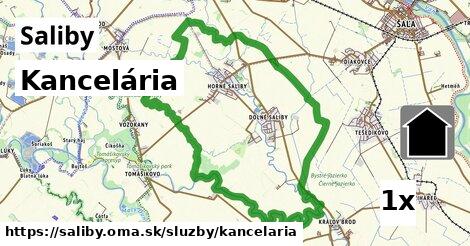 Kancelária, Saliby