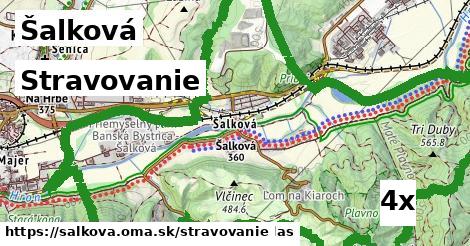 stravovanie v Šalková