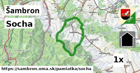 Socha, Šambron