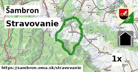 stravovanie v Šambron