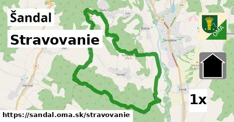 stravovanie v Šandal