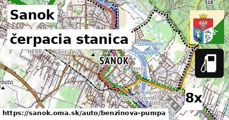 čerpacia stanica, Sanok