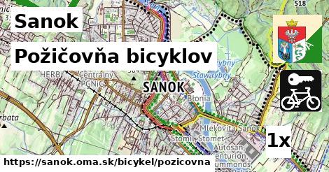 požičovňa bicyklov v Sanok