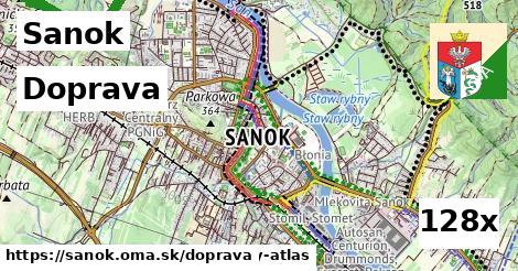 doprava v Sanok