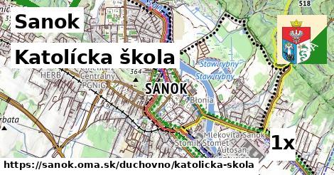 katolícka škola v Sanok