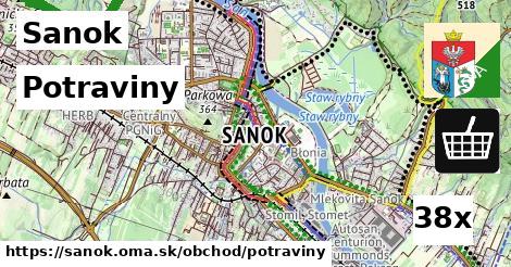 potraviny v Sanok