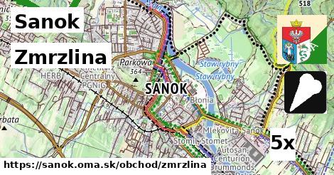 zmrzlina v Sanok