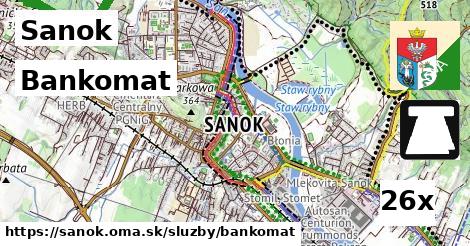 bankomat v Sanok