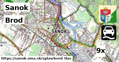 Brod, Sanok