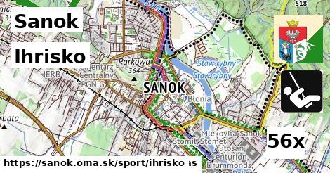 Ihrisko, Sanok