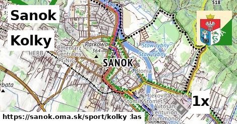 kolky v Sanok