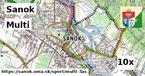 Multi, Sanok