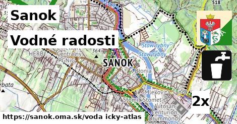 vodné radosti v Sanok