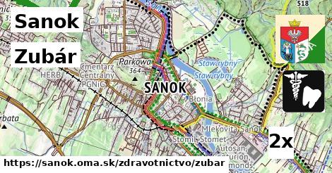 Zubár, Sanok