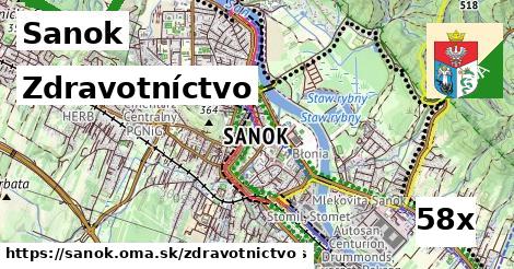 zdravotníctvo v Sanok