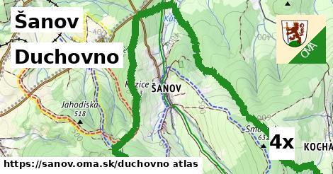 duchovno v Šanov