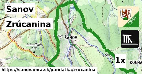 Zrúcanina, Šanov