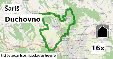 duchovno v Šariš