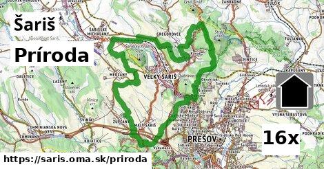 príroda v Šariš