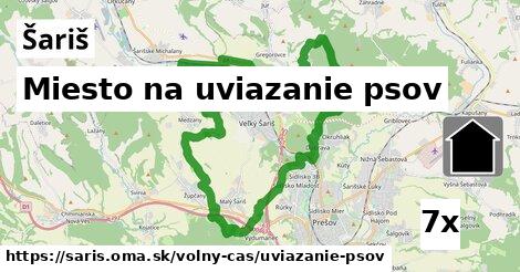 miesto na uviazanie psov v Šariš