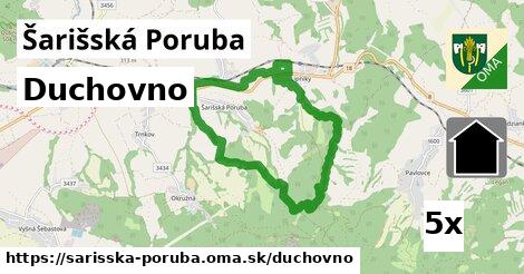 duchovno v Šarišská Poruba