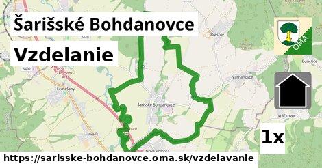 vzdelanie v Šarišské Bohdanovce