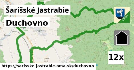 duchovno v Šarišské Jastrabie