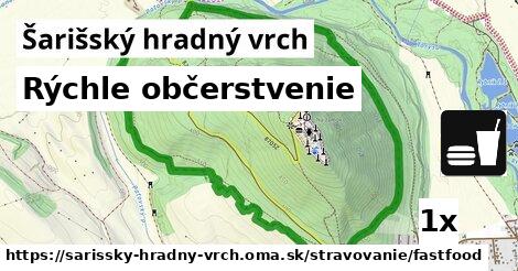 Všetky body v Šarišský hradný vrch