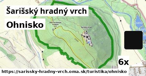 Ohnisko, Šarišský hradný vrch