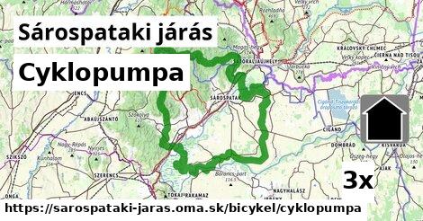 Cyklopumpa, Sárospataki járás