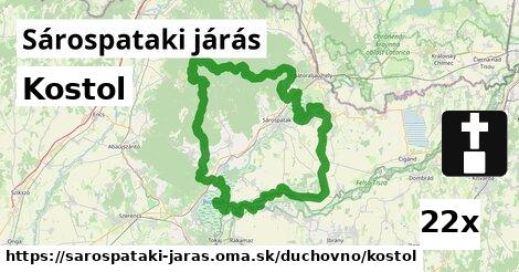 Kostol, Sárospataki járás