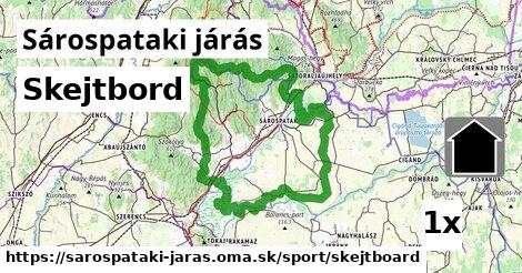 Skejtbord, Sárospataki járás