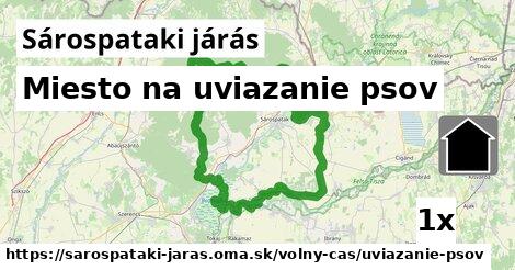 Miesto na uviazanie psov, Sárospataki járás