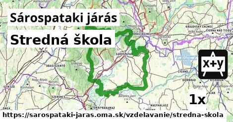 Stredná škola, Sárospataki járás