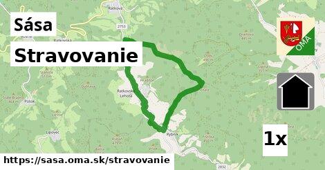 stravovanie v Sása