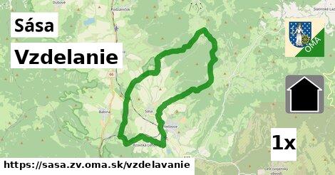 vzdelanie v Sása, okres ZV