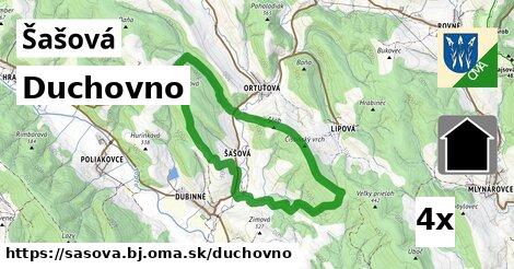 duchovno v Šašová, okres BJ