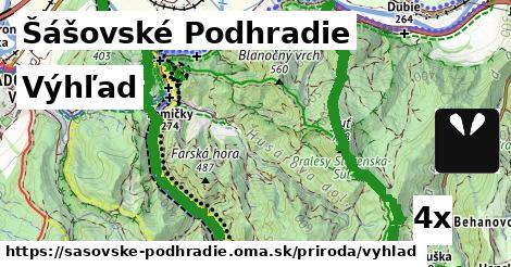 Výhľad, Šášovské Podhradie