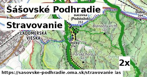 stravovanie v Šášovské Podhradie