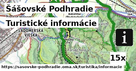 Turistické informácie, Šášovské Podhradie