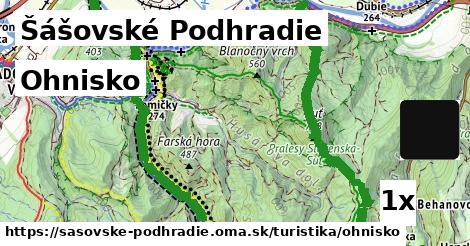 ohnisko v Šášovské Podhradie