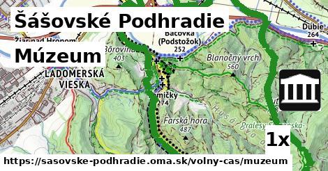 múzeum v Šášovské Podhradie