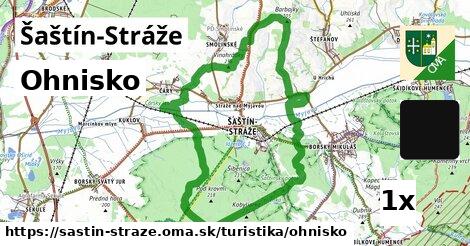 Ohnisko, Šaštín-Stráže